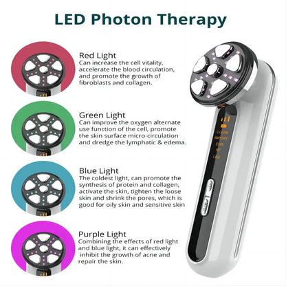 Dynamic LED Therapy Device