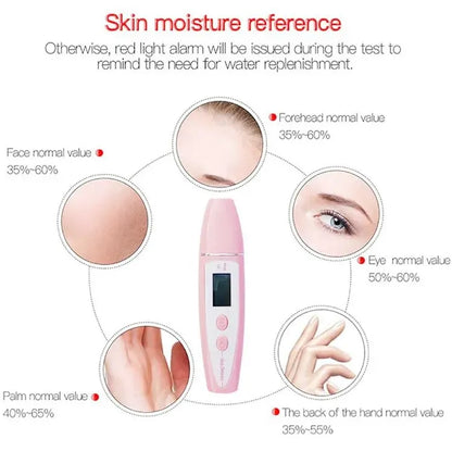 Skin Moisture Tester for Facial Care