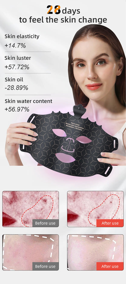 Mask Skin Rejuvenation Photon