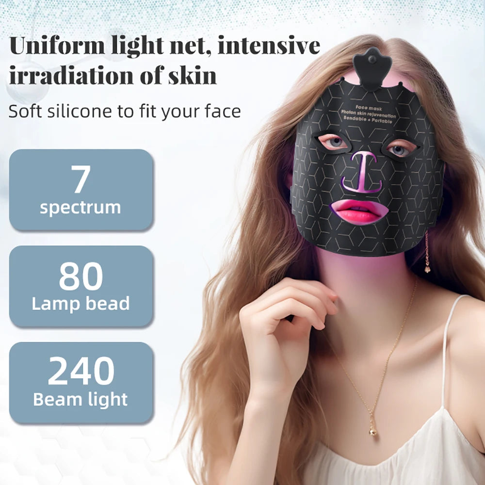 Mask Skin Rejuvenation Photon