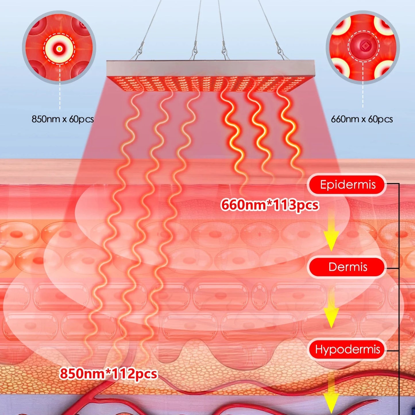 Panel Therapy Red Light Lamp