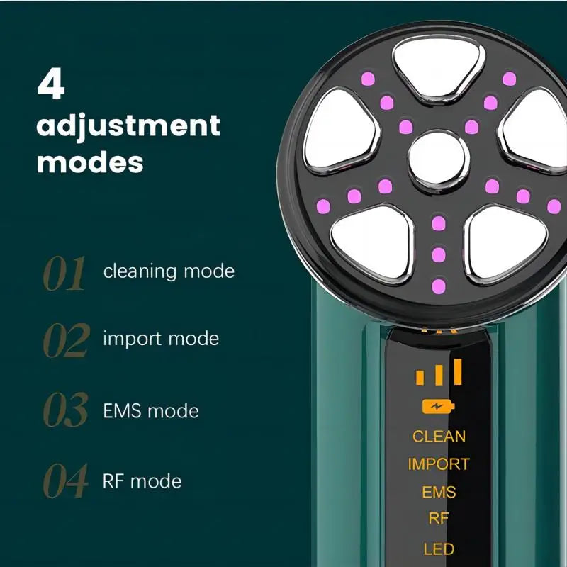 Dynamic LED Therapy Device