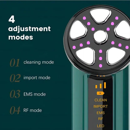 Dynamic LED Therapy Device