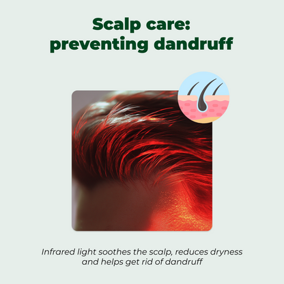 LED Сap for Нair growth restoration