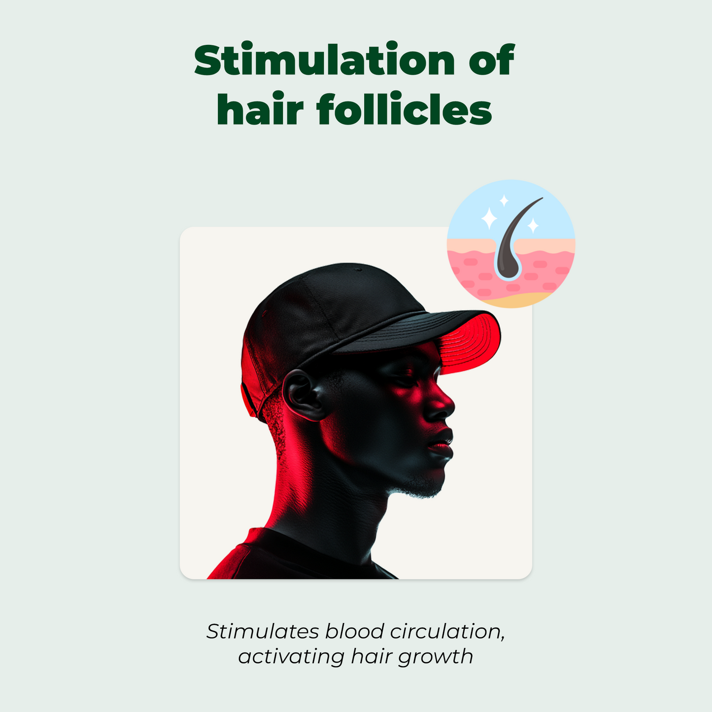 LED Сap for Нair growth restoration